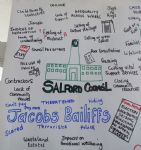 Salford Poverty Truth Commission